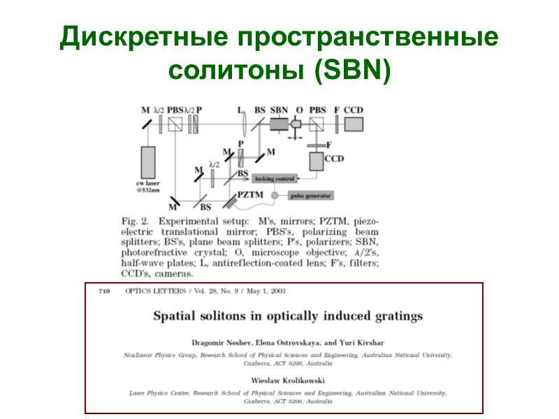 Дискретные пространственные солитоны (SBN)